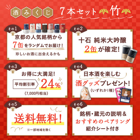 京都の日本酒一合缶7缶セット