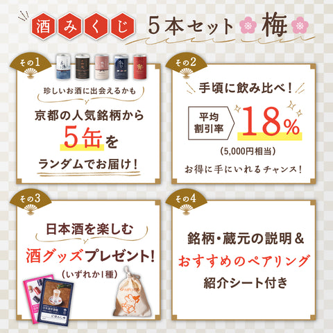 京都の日本酒一合缶5本セット